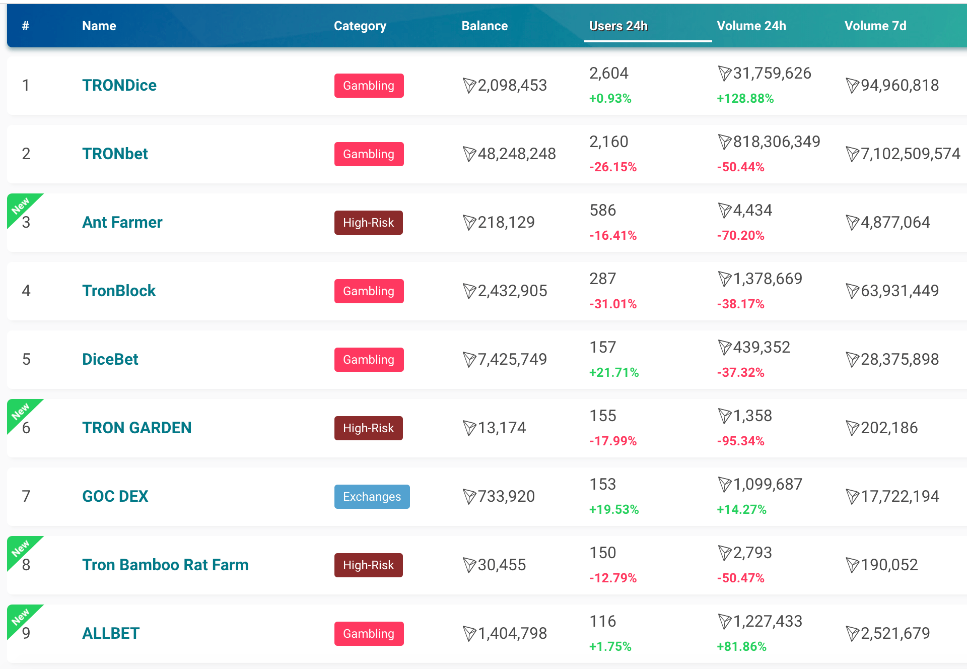 스크린샷 2018-12-22 오후 10.36.10