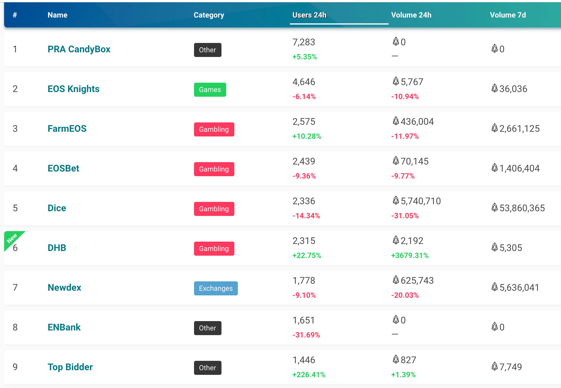 스크린샷 2018-12-22 오후 10.36.31