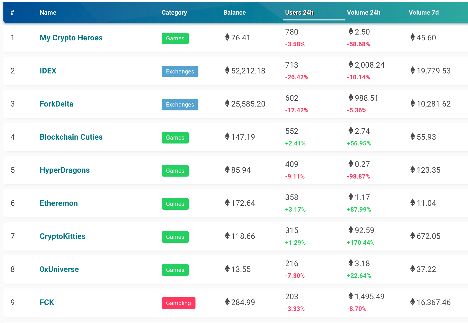 스크린샷 2018-12-22 오후 10.36.53