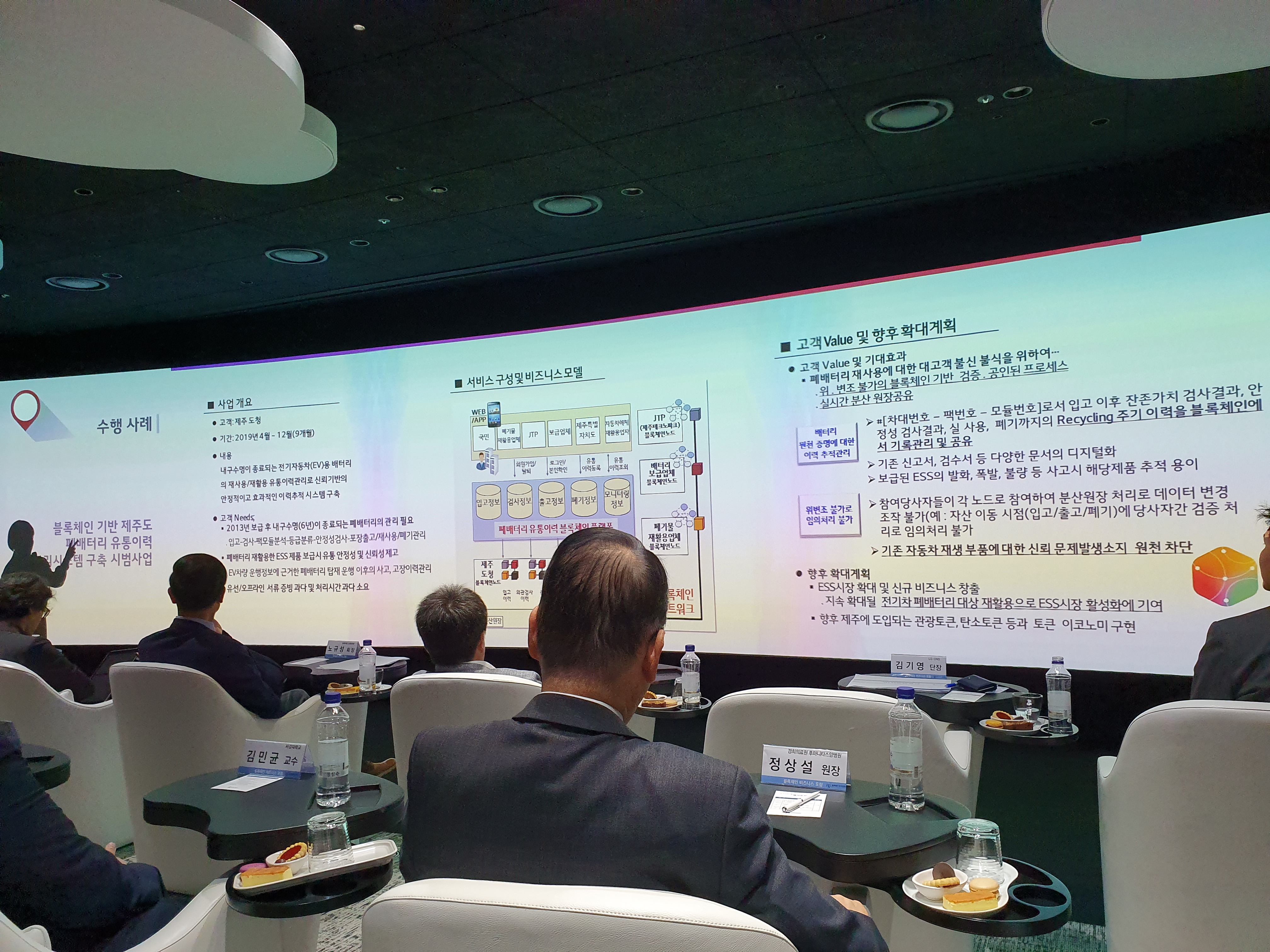 2020년의 크립토/블록체인 시장과 생각할 지점들 – Charles Pyo