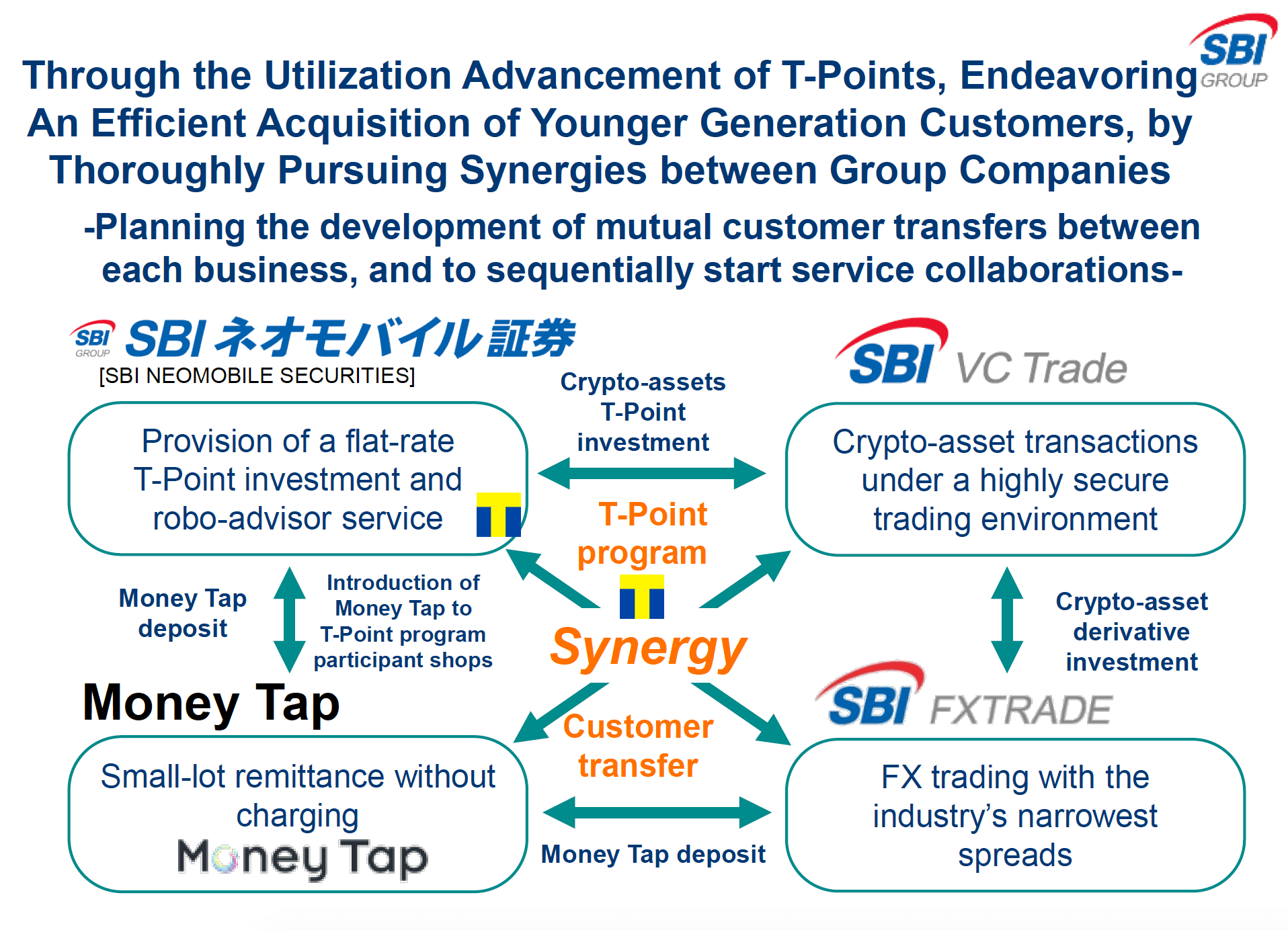 스크린샷 2020-02-09 오후 11.21.03.png